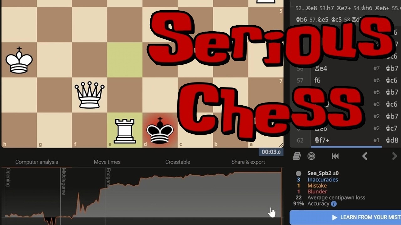 3000 ELO Blitz Chess - 5 INCREDIBLE Games!