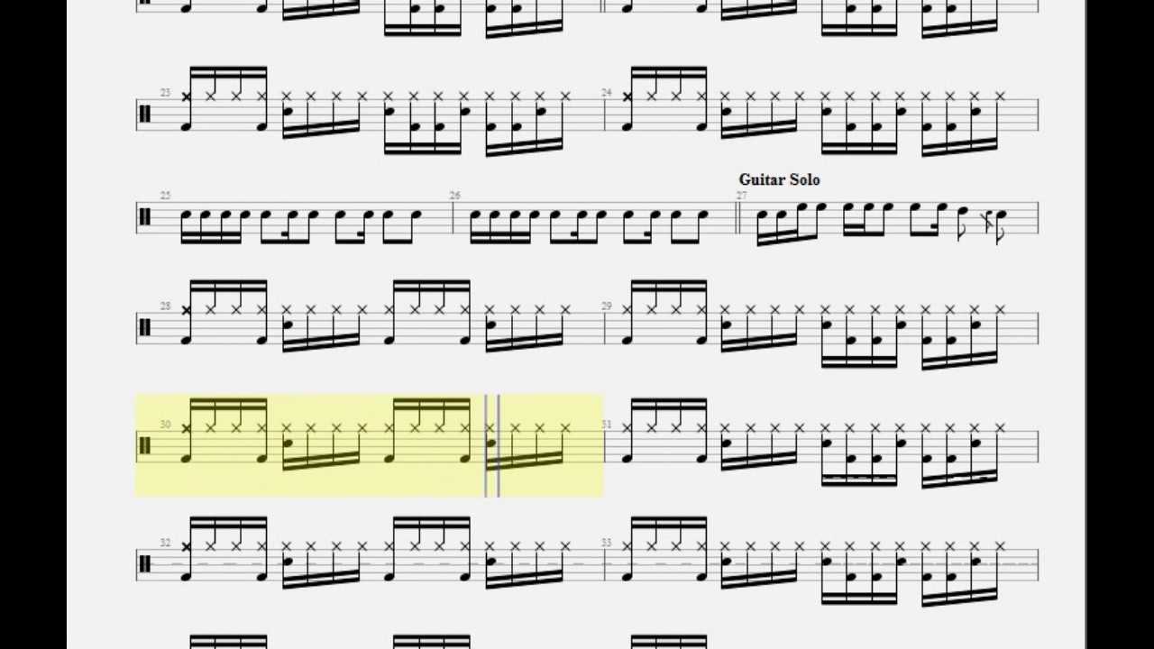 Wrathchild - Drum Tab