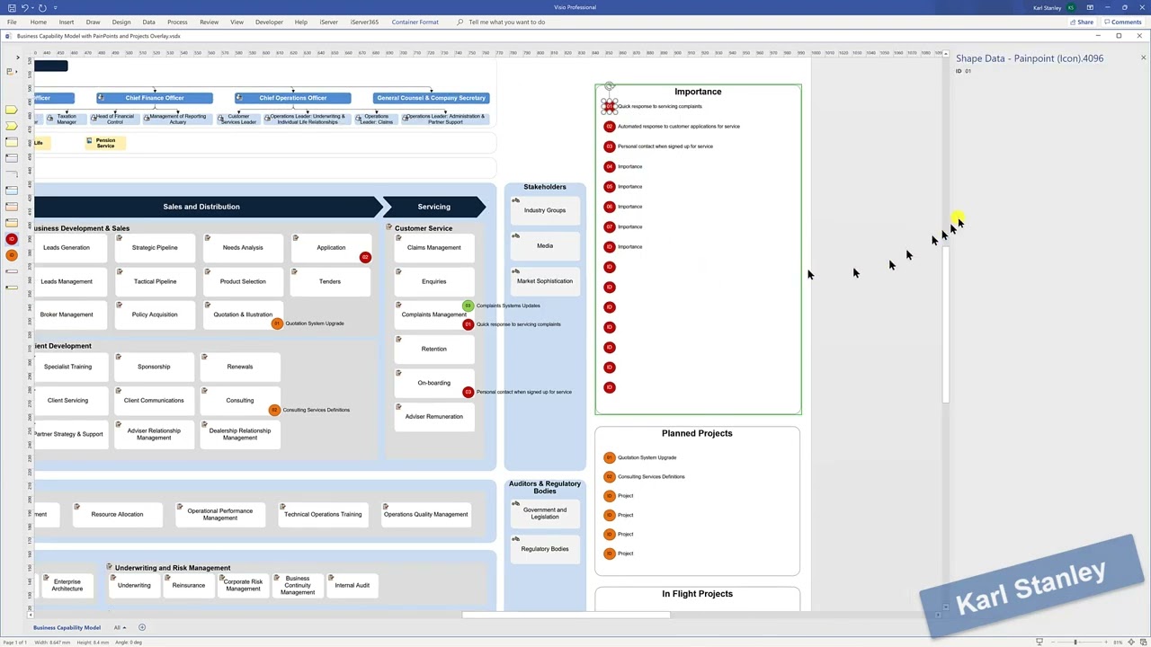 Business Strategy Modeling and the Business Capability Model