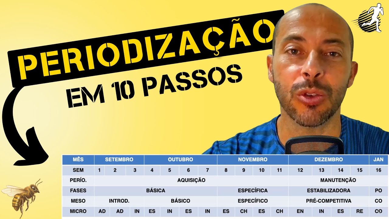 10 passos para a periodização da corrida de rua