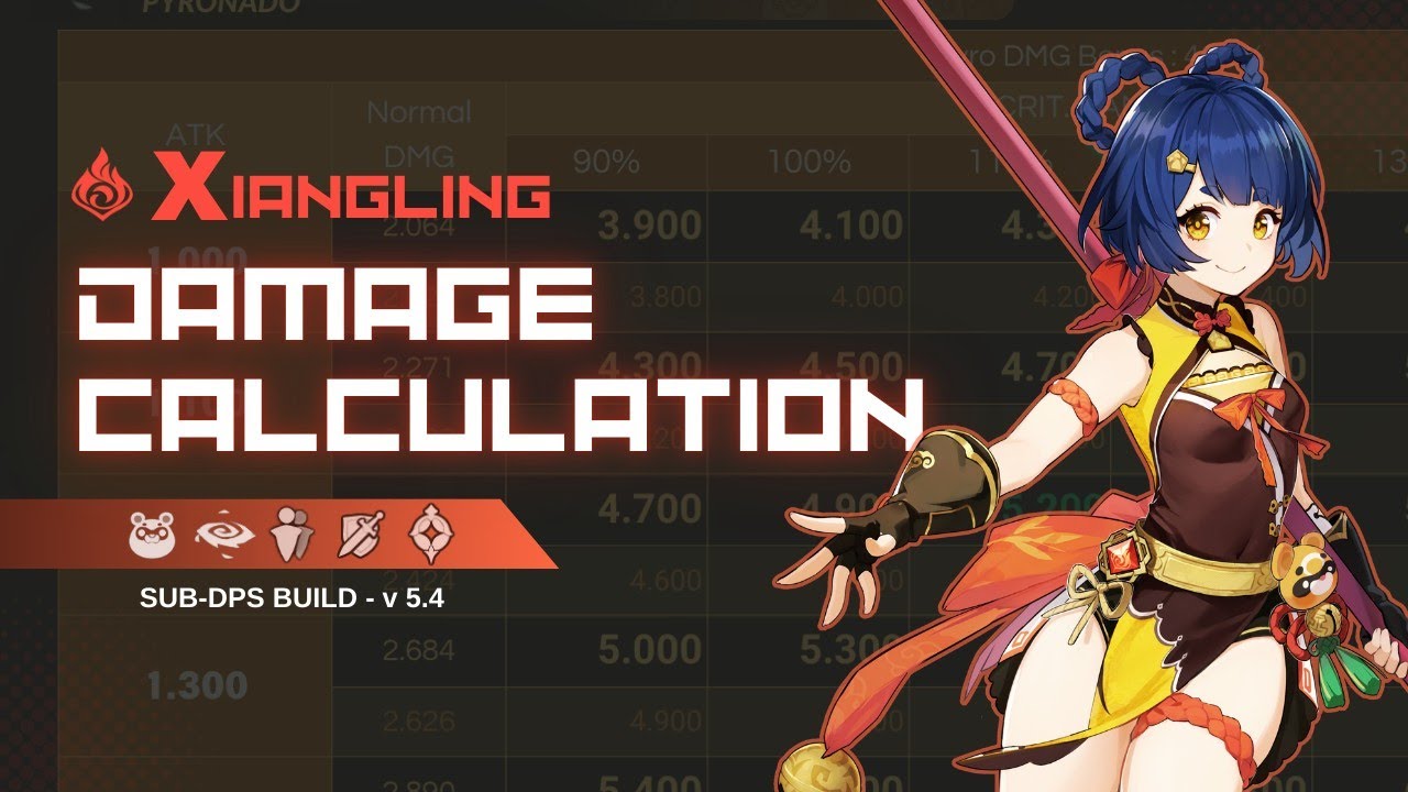 Xiangling [Lv. 90/C0] – Sub-DPS Build: Optimized Damage Calculations | Genshin Impact