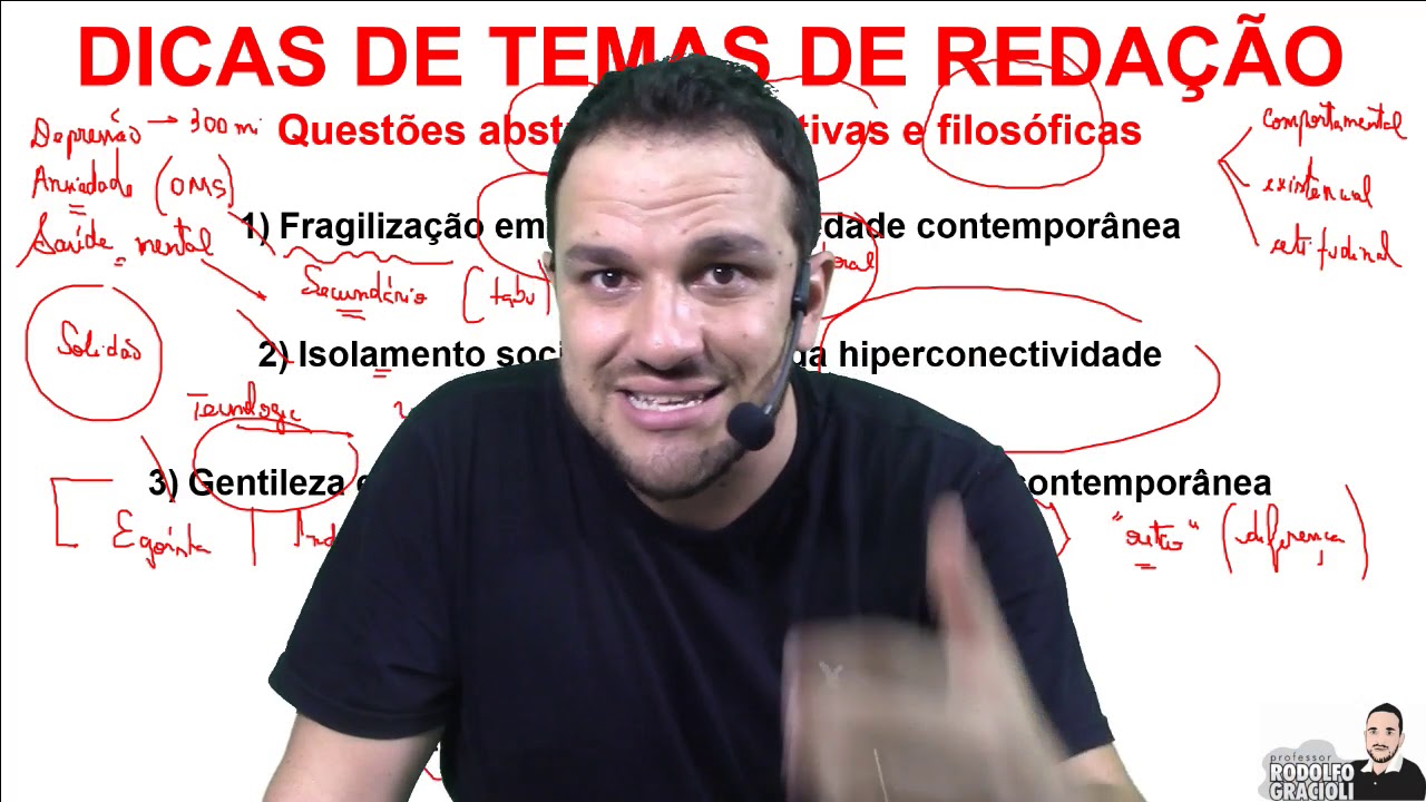 Temas de Redação subjetivos, abstratos e filosóficos (FCC)