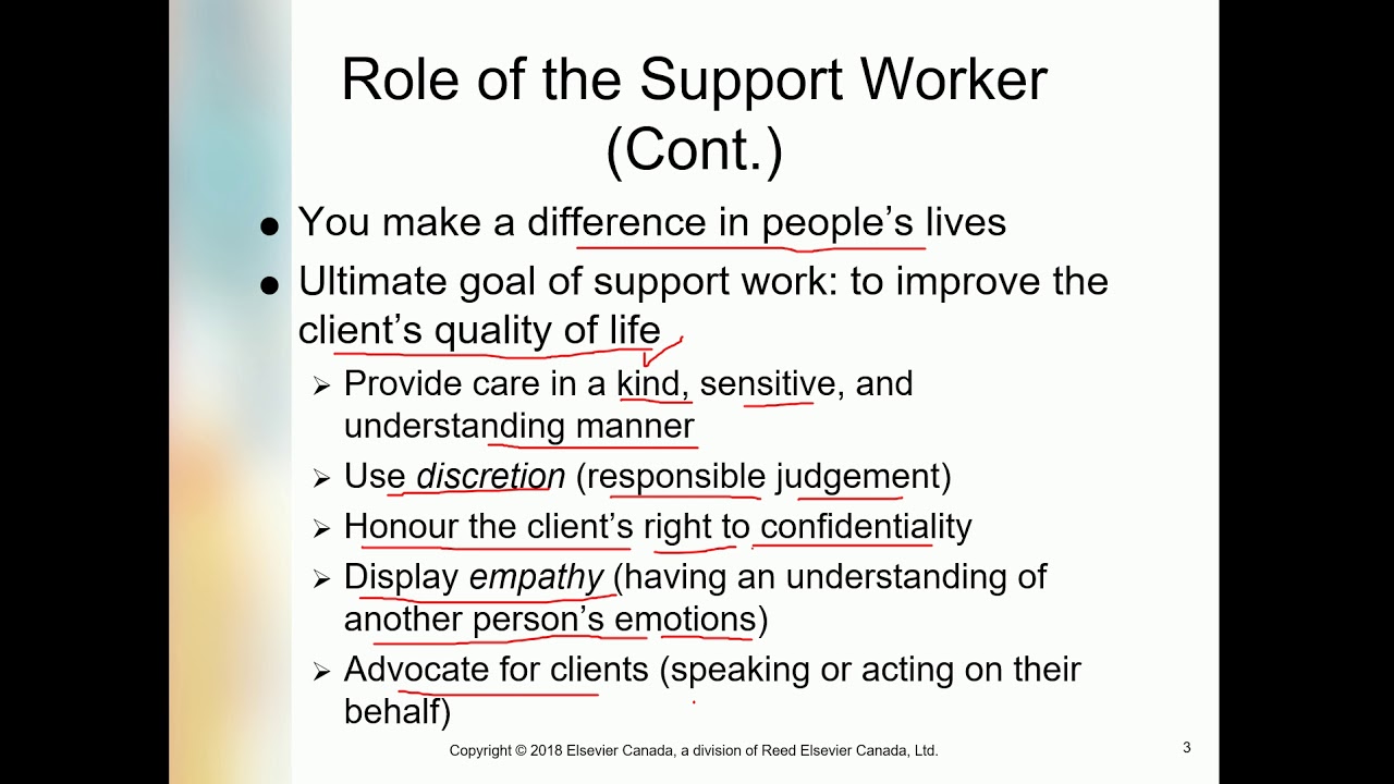 CHAPTER 1 ROLE OF THE SUPPORT WORKER