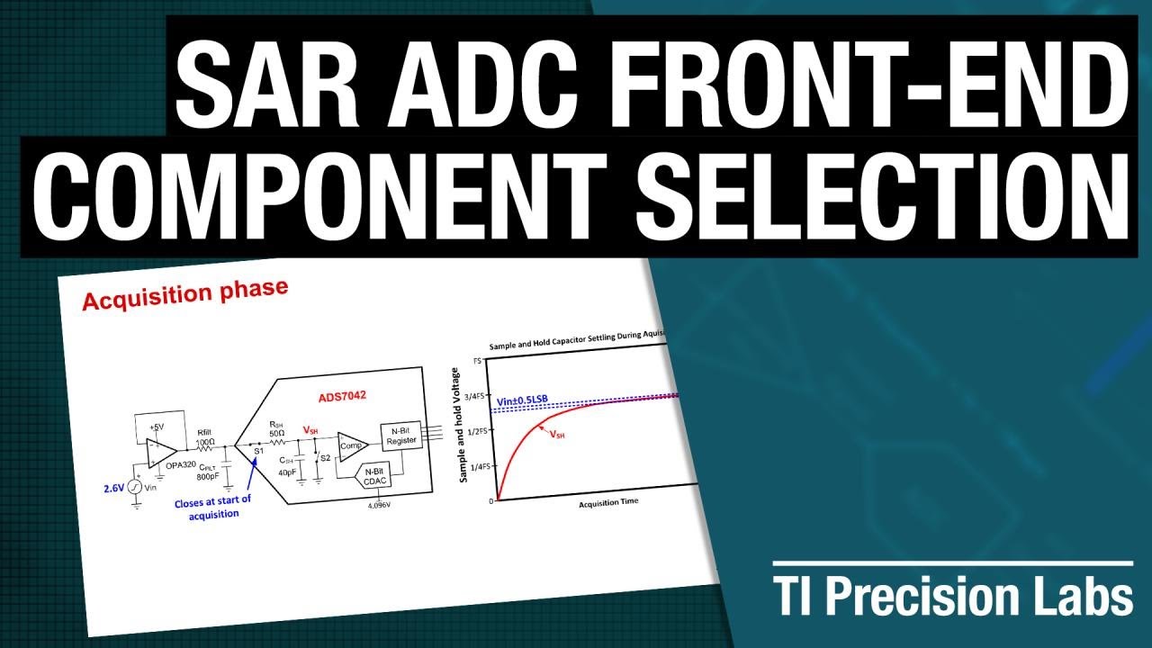TI Precision Labs - ADCs: Introduction to SAR ADC Front-End Component Selection