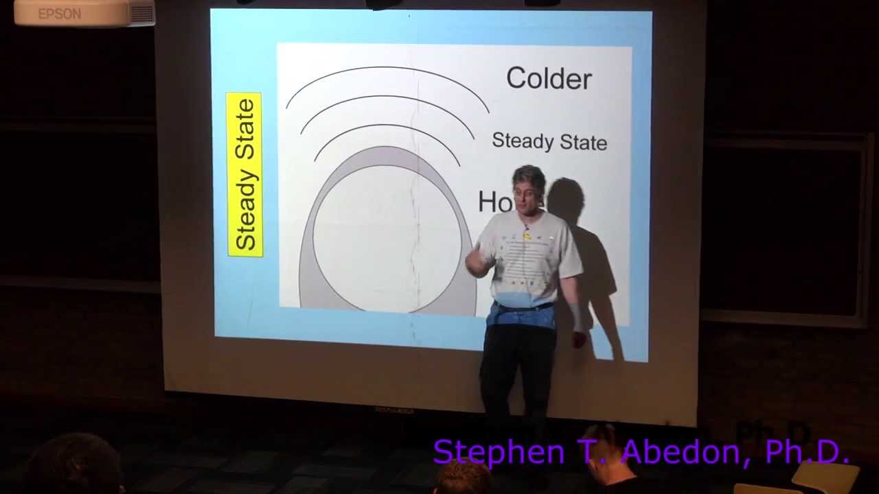 Equilibria and Steady States