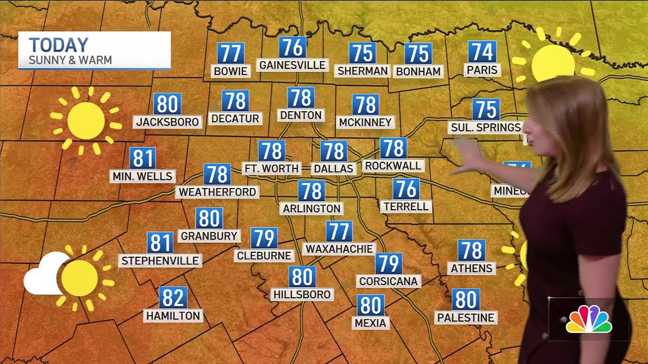 NBC 5 Forecast: Warm, sunny weekend; storm chances on the horizon | NBCDFW