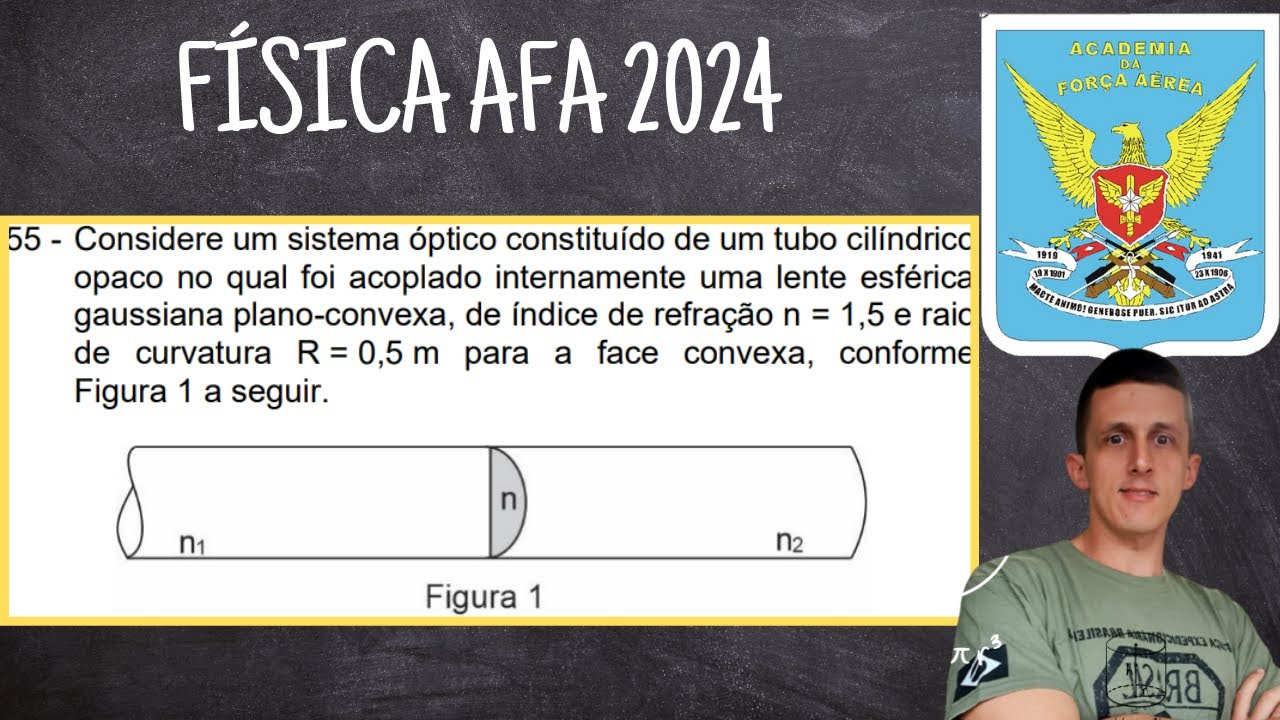 FÍSICA AFA 2024: QUESTAO SEM NENHUMA CONTA! LENTES. ÓPTICA GEOMÉTRICA