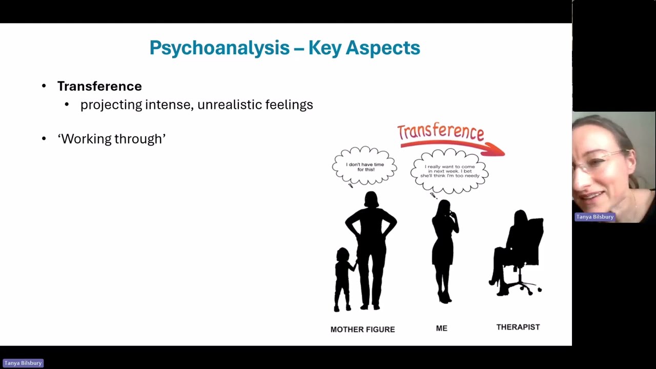 MTA Introduction to Psychology 2: Psychological and Biological Treatments (Ch. 16), Lecture 2.