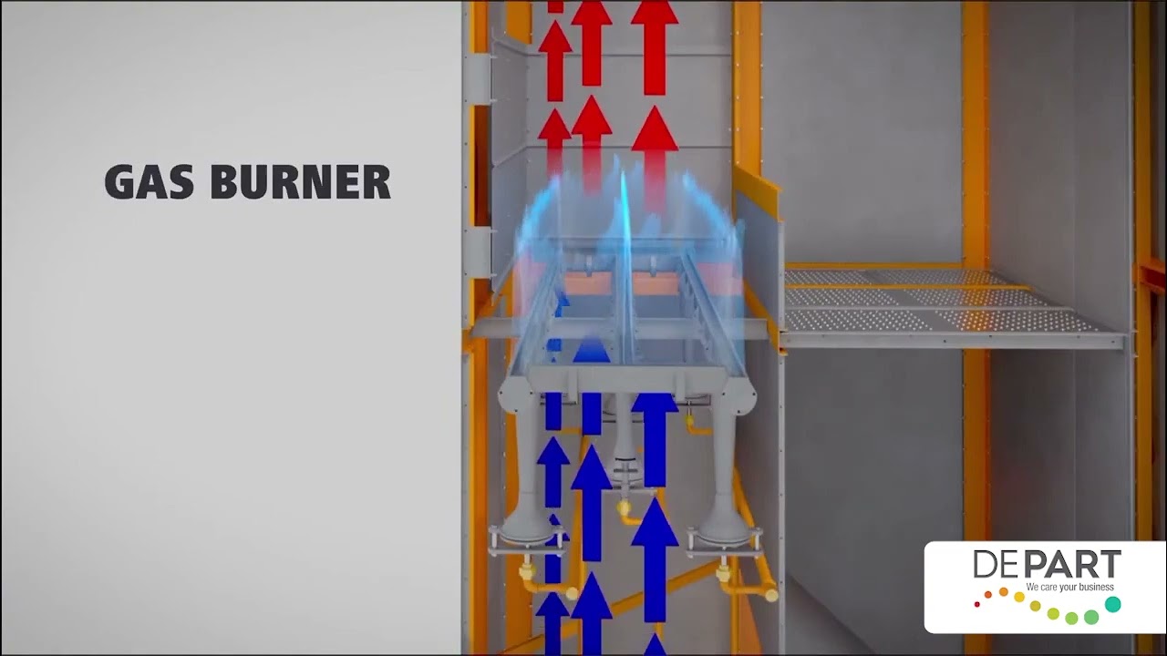 Mega Grain Drying Systems