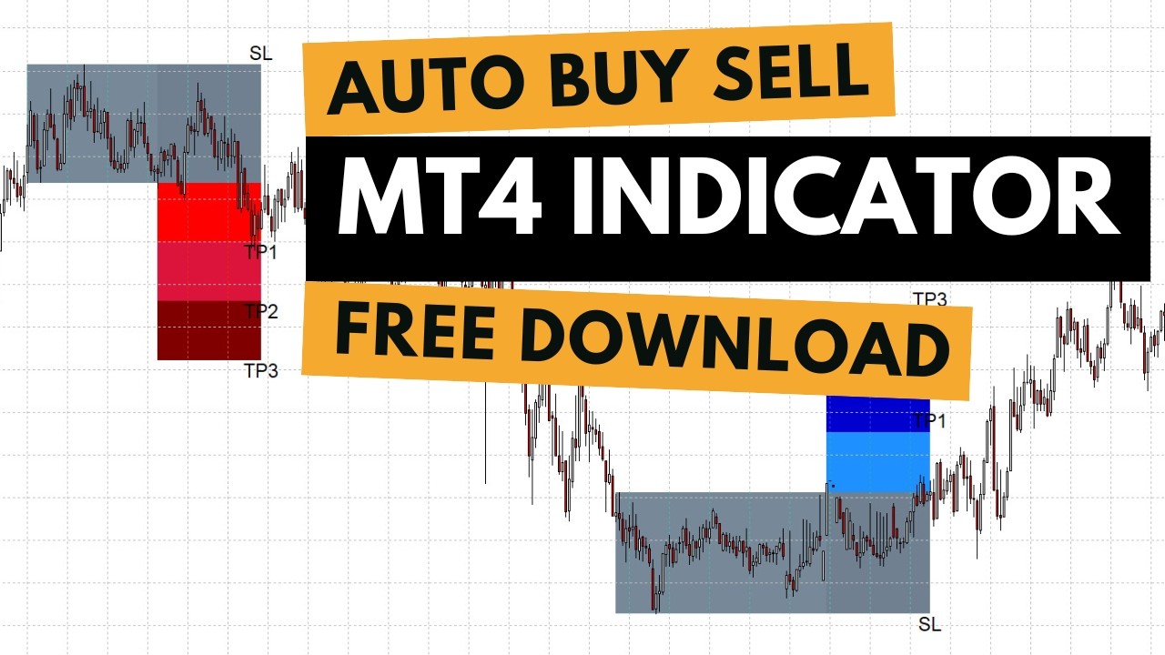 Best Auto Buy Sell Forex MT4 Indicator (2025) for Easy Profits | Simple Strategy for Beginners🔥