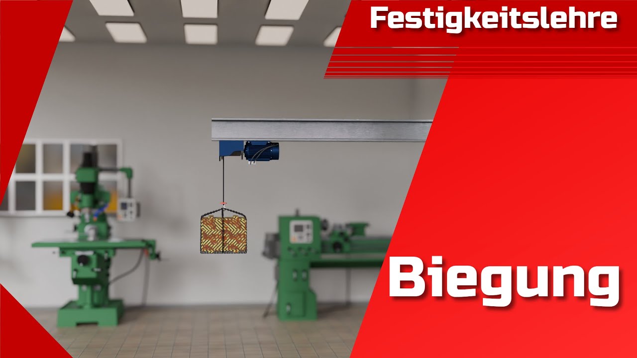 Dimensionierung von Bauteilen bei Beanspruchung auf Biegung | Biegemoment | Widerstandsmoment