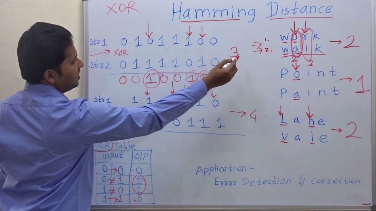 Hamming Code/Distance Error Detection