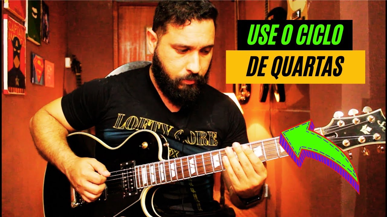 Ciclo de quartas | Aula de guitarra