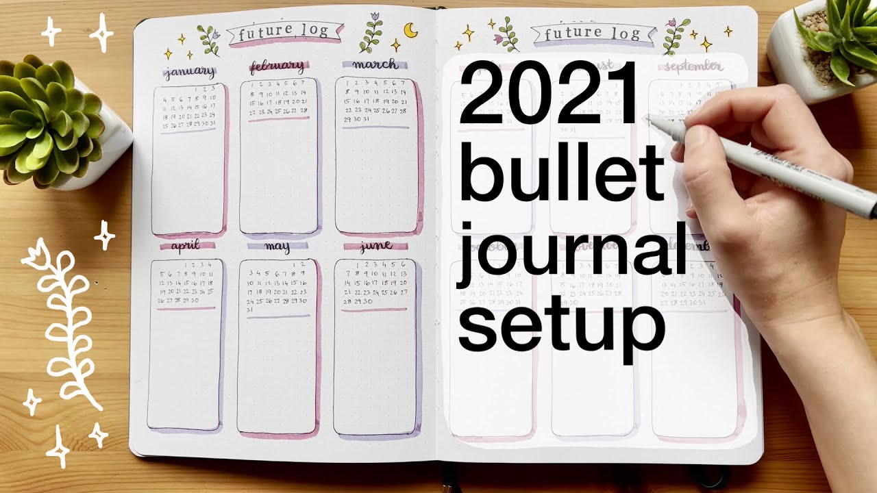 New bullet journal setup 2021 / Plan with me