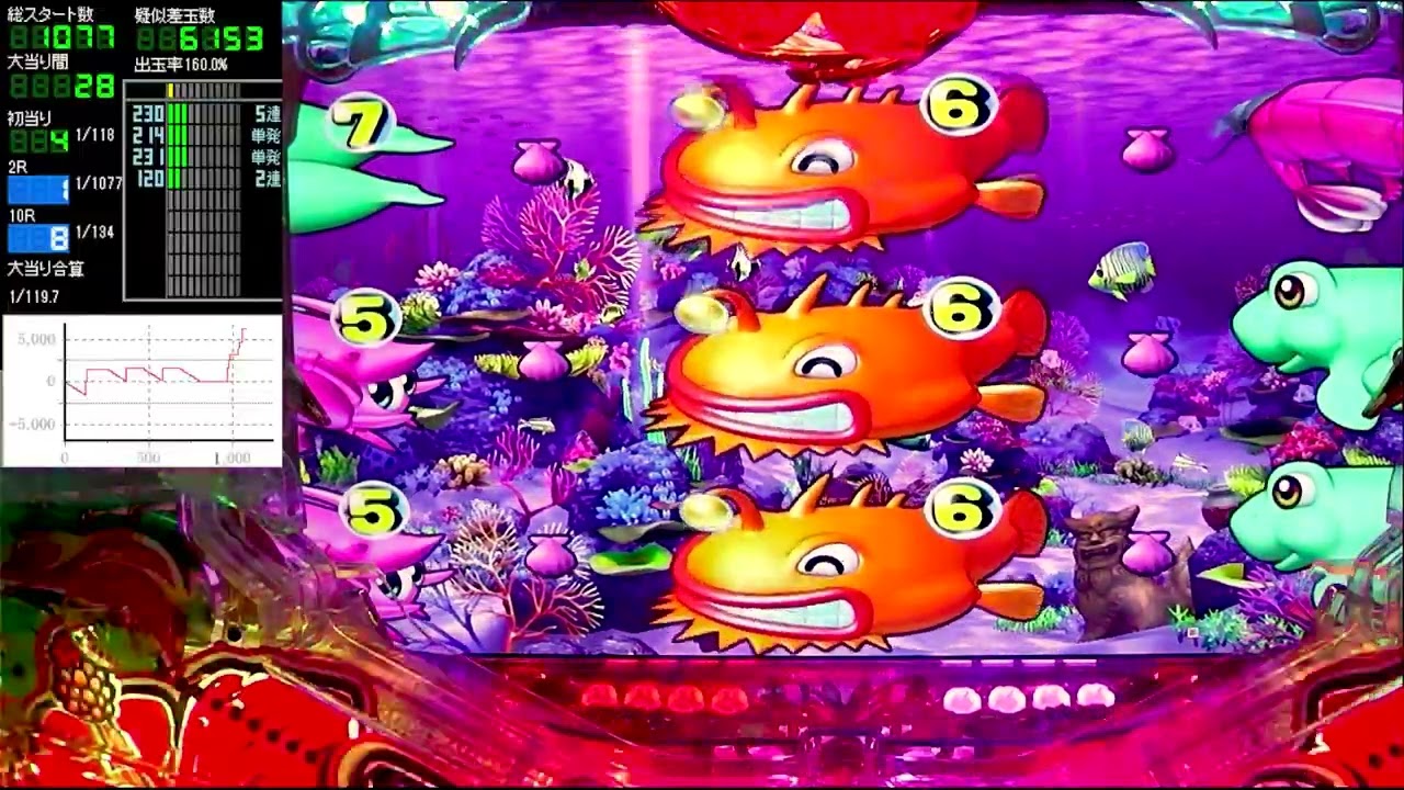 Pスーパー海物語IN沖縄5【沖海5】パチンコライブ配信 海物語ライブ生配信 いいじゃんホール実践実機配信 『いいじゃん 212 海物語Live』