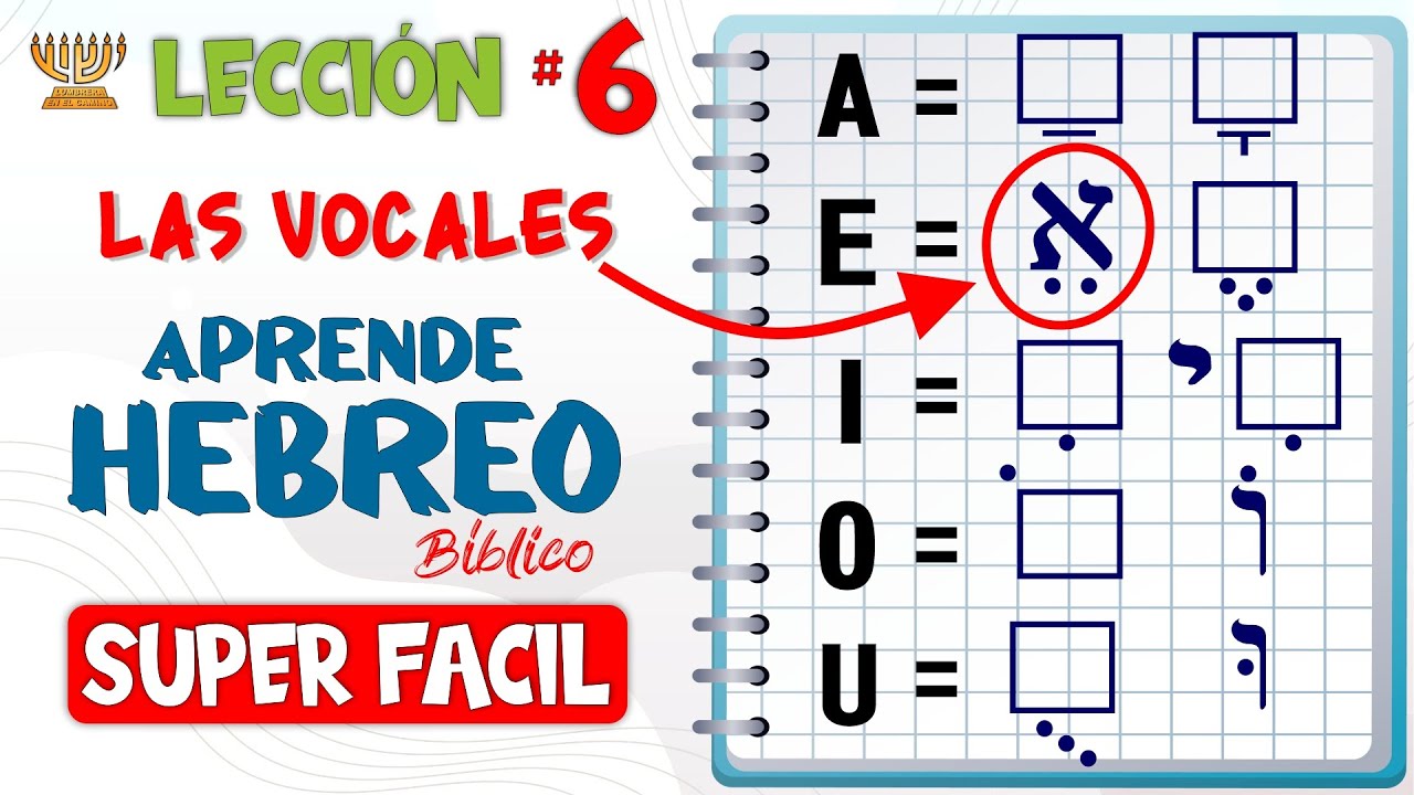 ​​​​ Cómo Escribir las VOCALES en HEBREO - *NEKUDOT* │ Lección # 6  ​​​​EN VIVO!!