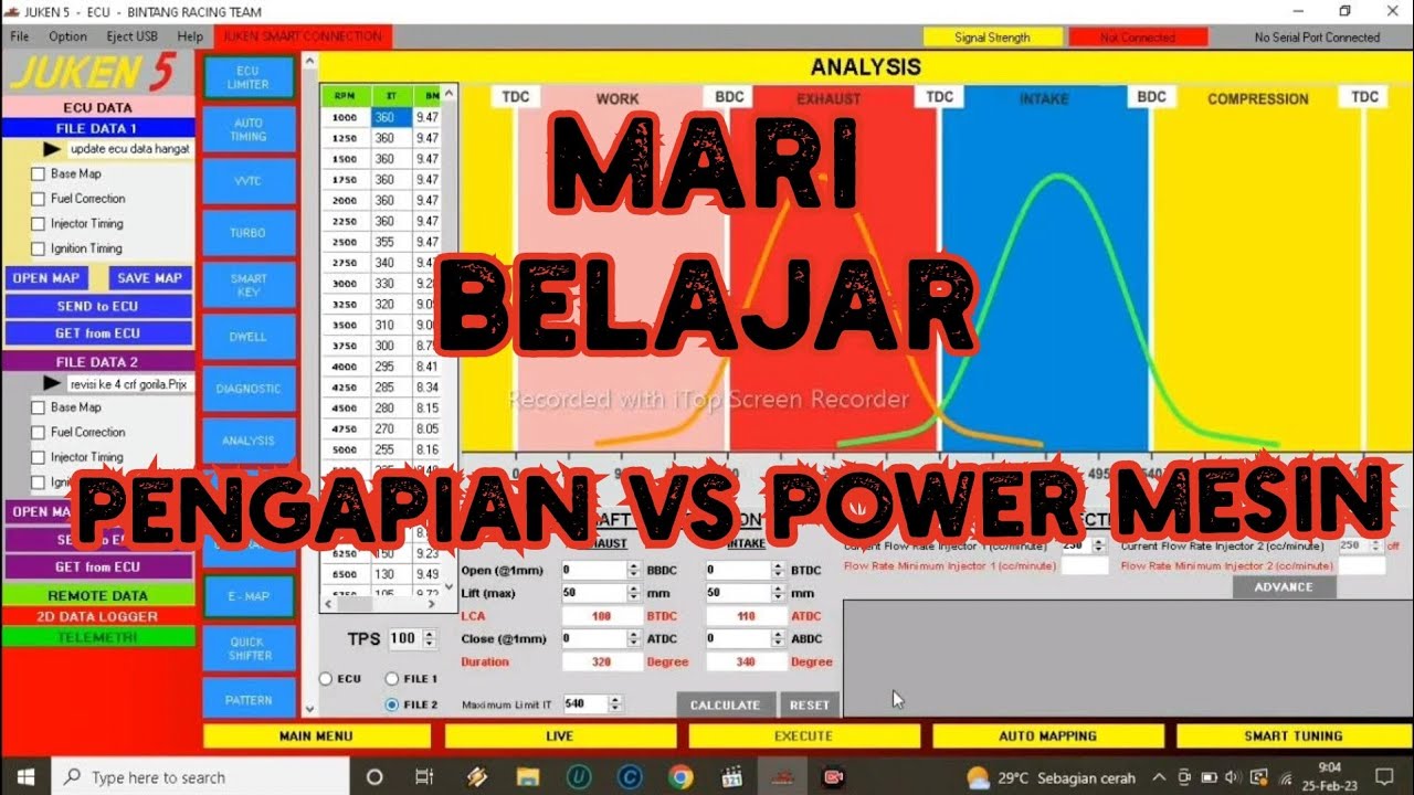 Definisi Pengapian terhadap power mesin