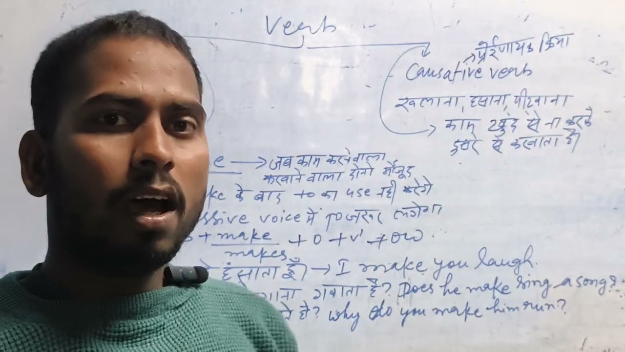 Hundred day spoken challange rells part1 DA sir watersclassess watersclassess watersclassess DA sir