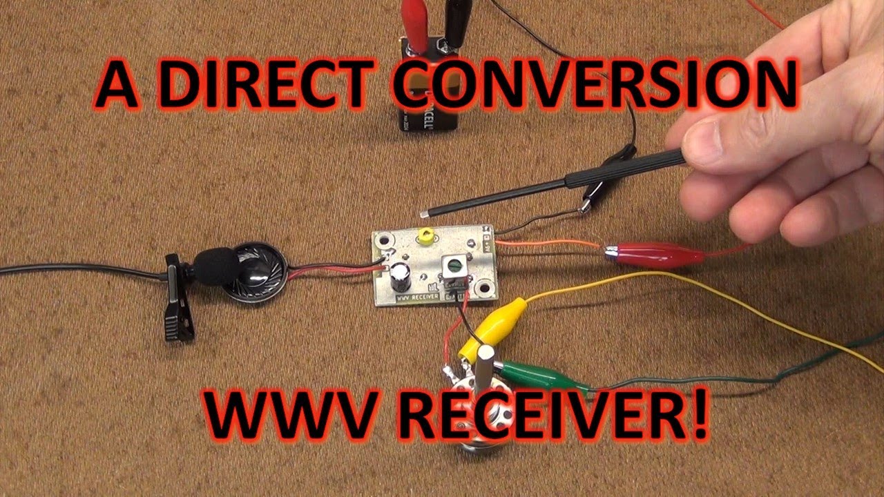 A Direct Conversion Receiver for WWV!