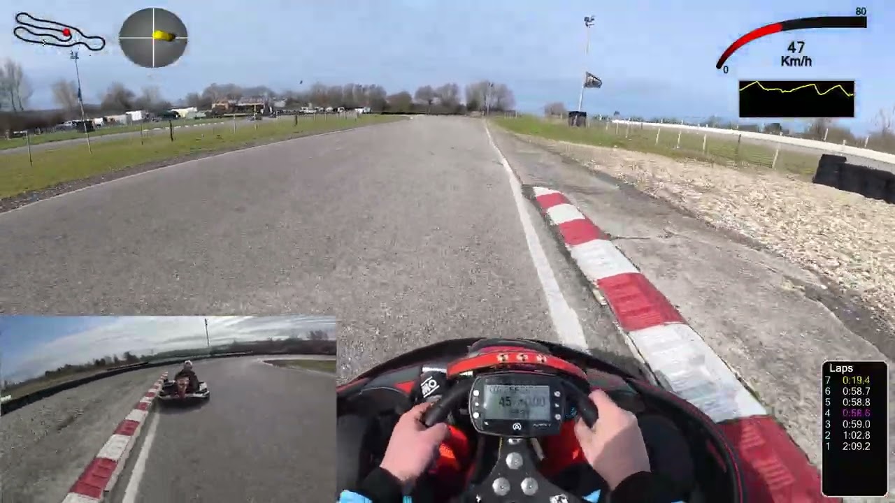 Win Kart Carcassonne Challenge - Manche 1 Groupe 2/2 - 15 février 2026