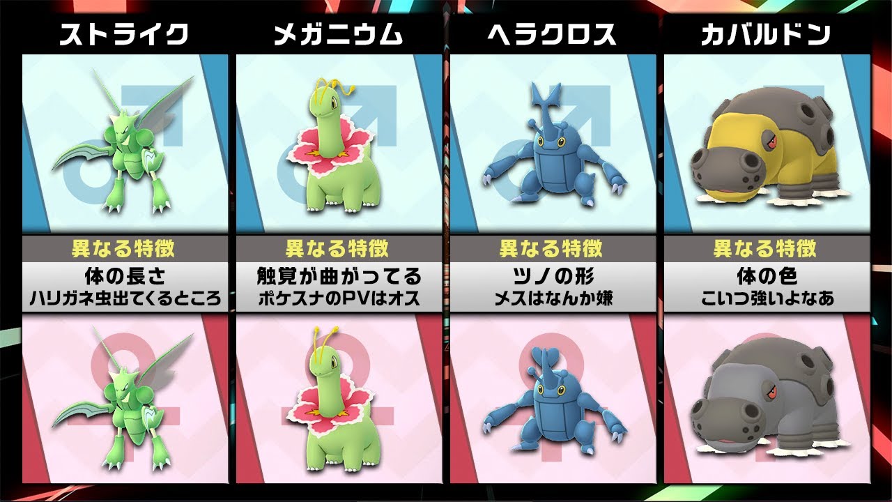 性別によって微妙に見た目が違うポケモン その3