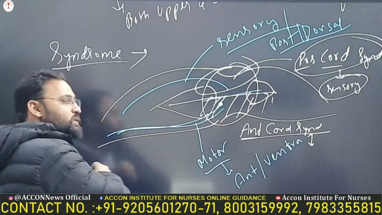 Nursing # Spinal Cord Live Class by Navneet sir # ACCON Nursing Coaching #  AIIMS # NORCET