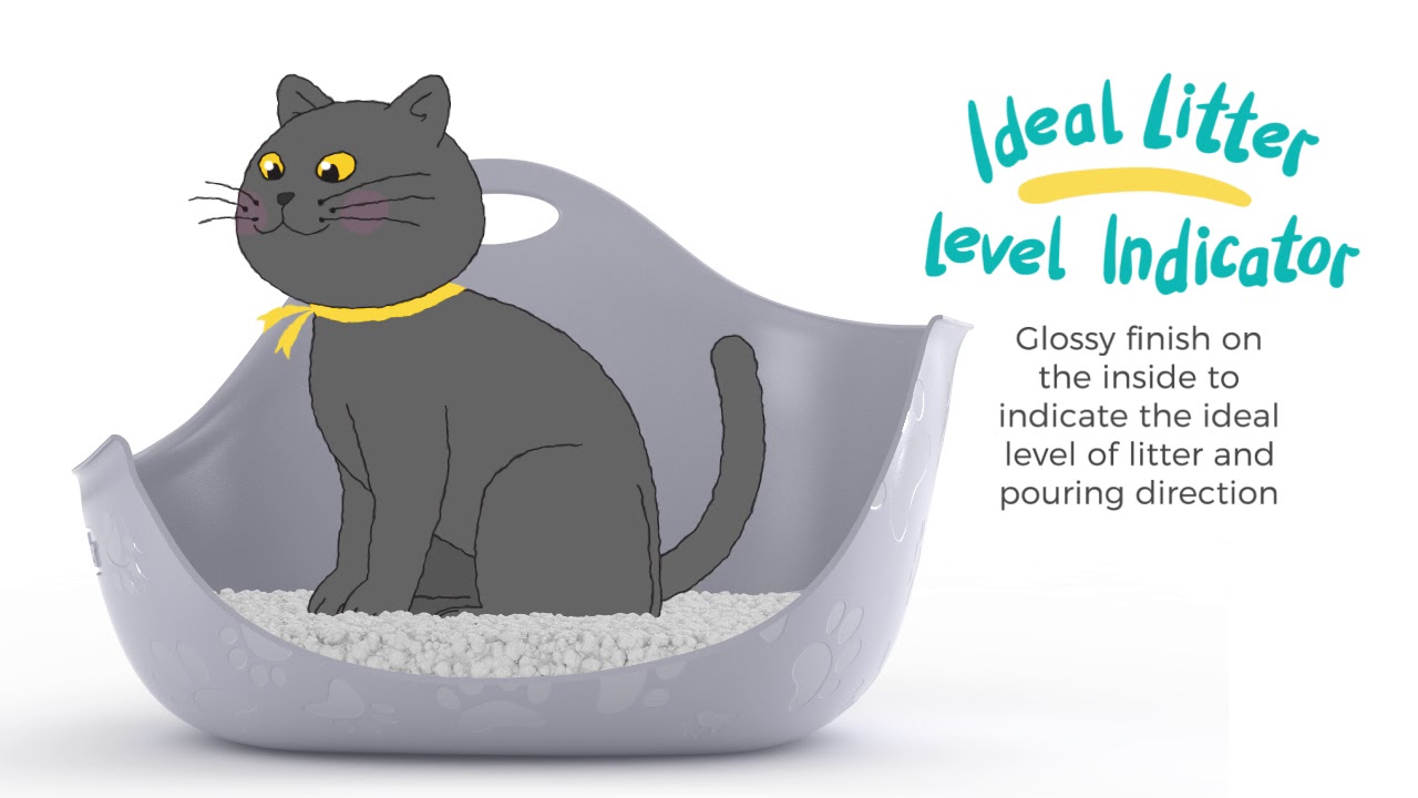 LitterBox by LitterLocker - Litter Cleaning Made Easy - English