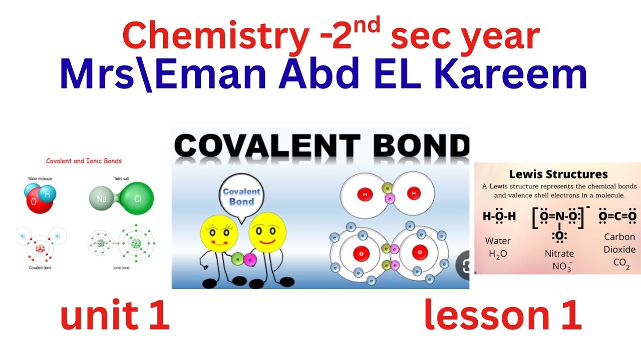 chemistry 2nd sec lesson 1 - part 1 -2nd term