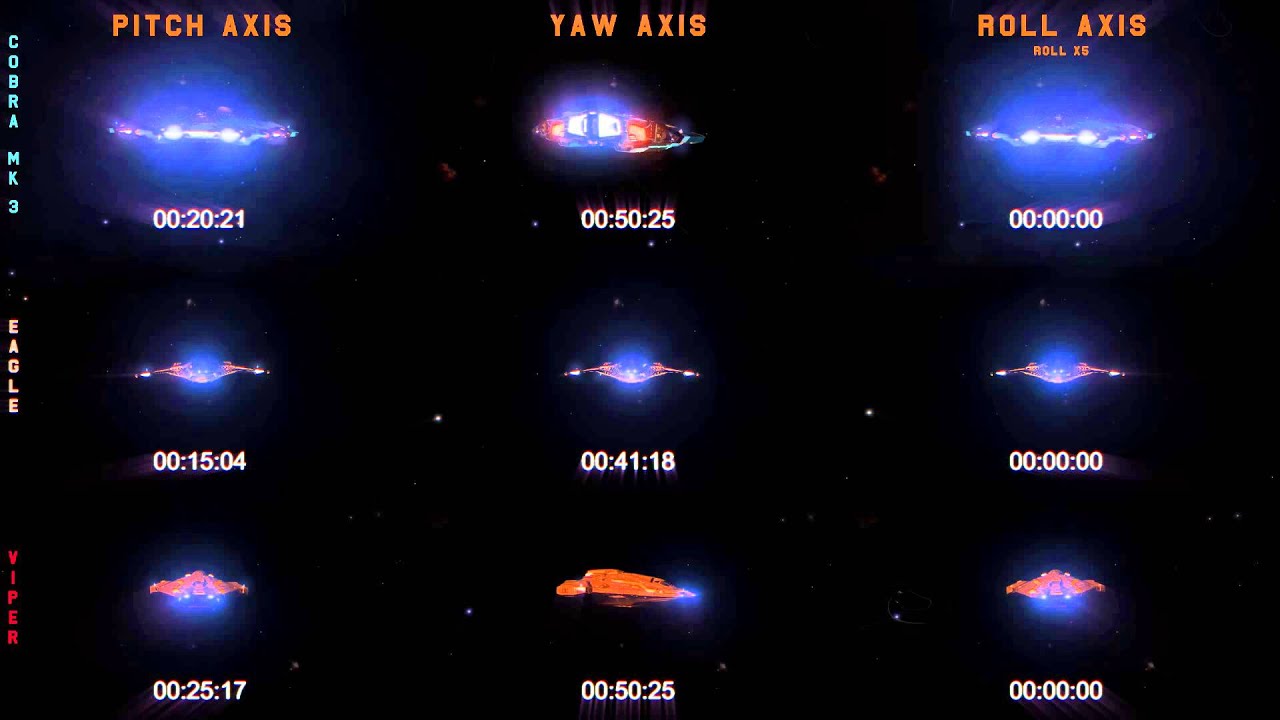 Comparison of maneuverability : Cobra Mk III, Eagle, Viper.