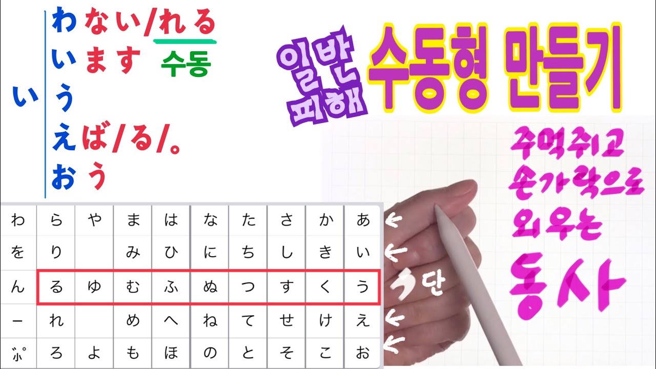 【❽-②일본어 수동 동사 만들기】 주먹쥐고 손가락으로 쉽게 외우는 동사 활용/よく言われています자주 듣고 있어요