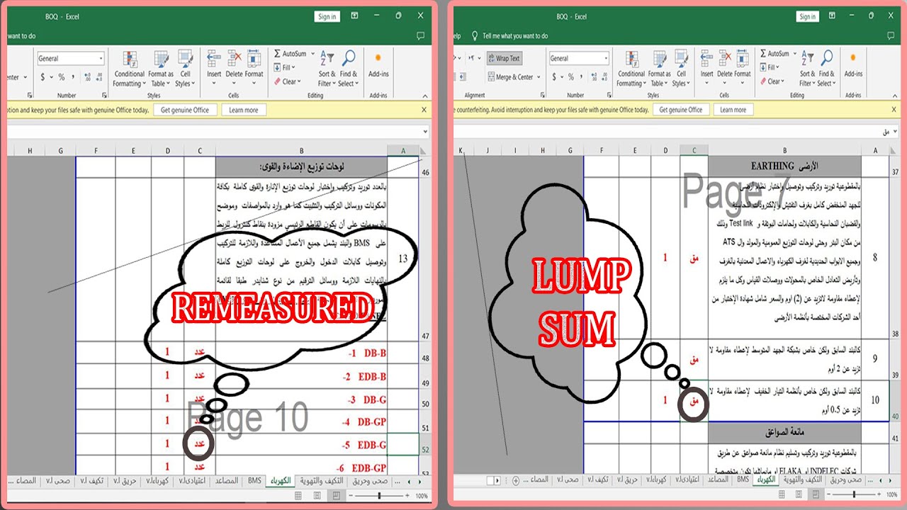 شرح مفهوم ال Lump-Sum وال ٌRemeasured وما هو الفرق بينهما
