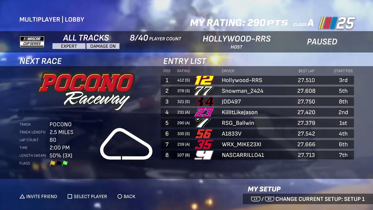 Ruthless Racing Pro Series Race#4 Phoenix