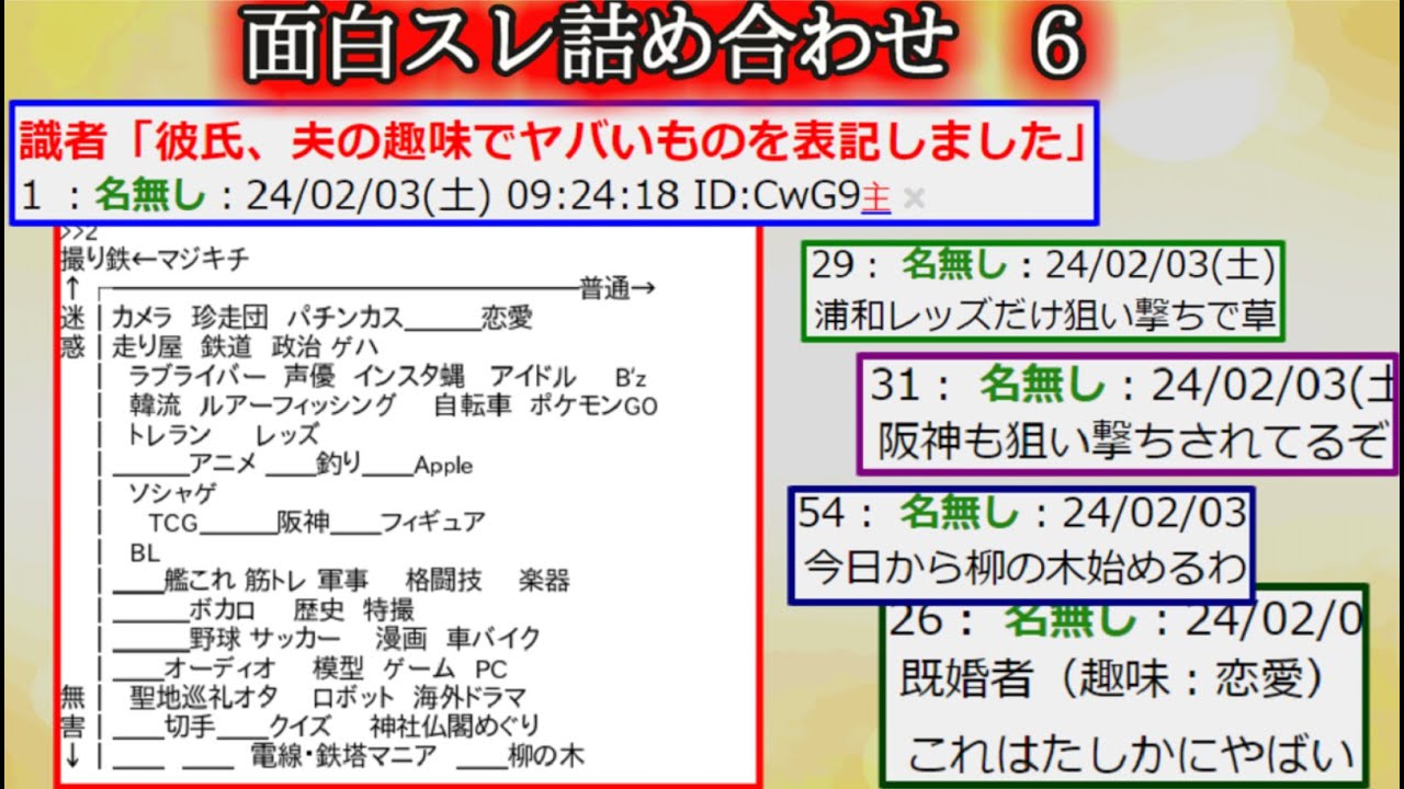 【2ch怖くない話】面白スレ詰め合せ　６【ゆっくり】
