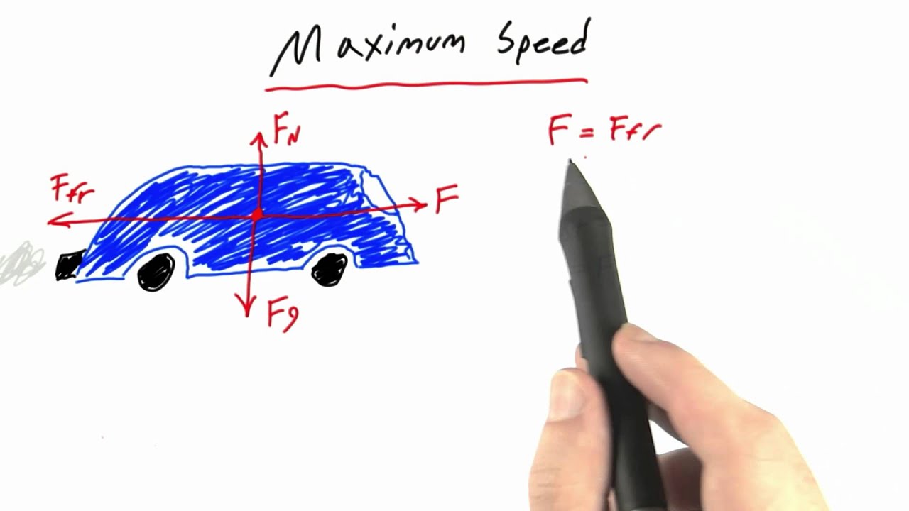 Maximum Speed - Intro to Physics