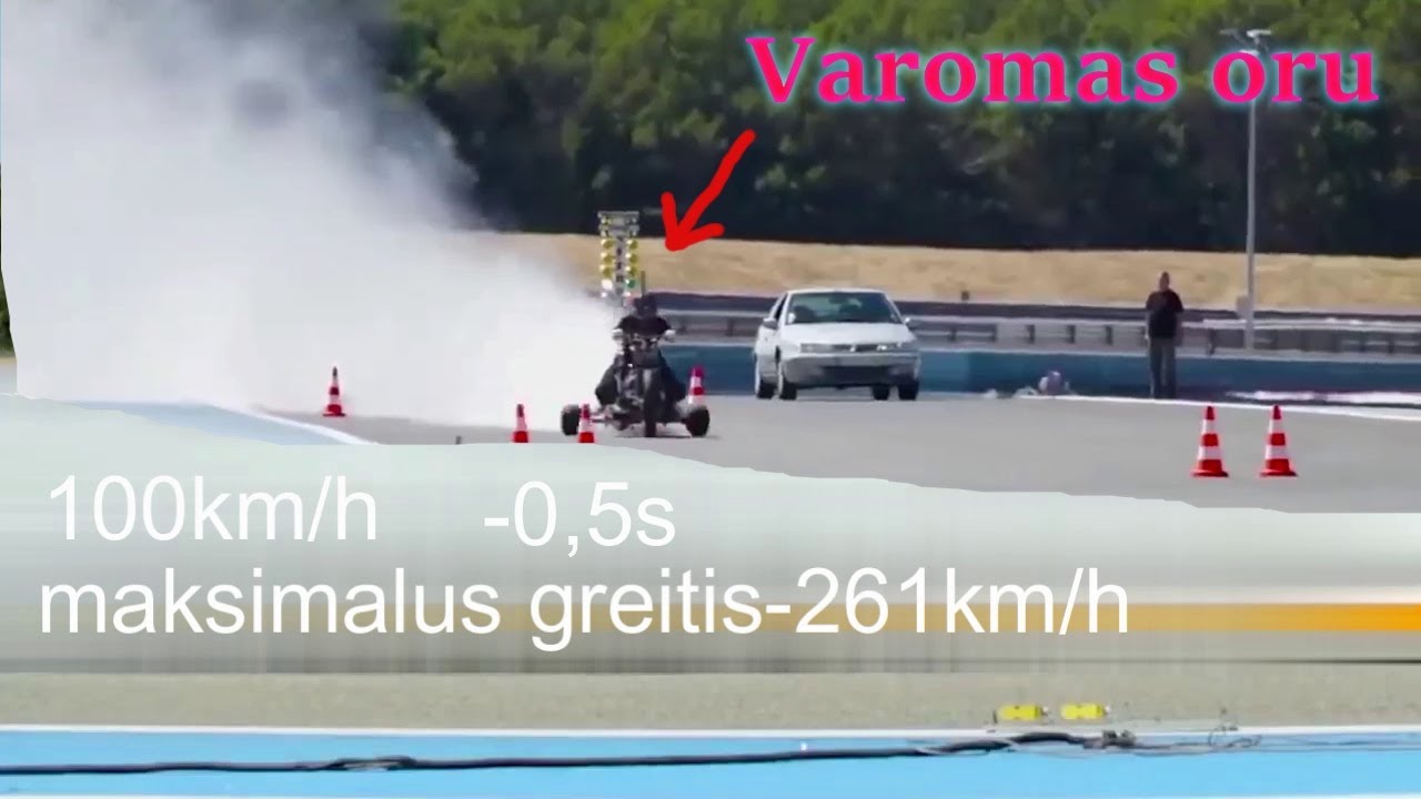 &Scaron;ios technologijos - kapitalistinio pasaulio ko&scaron;maras.