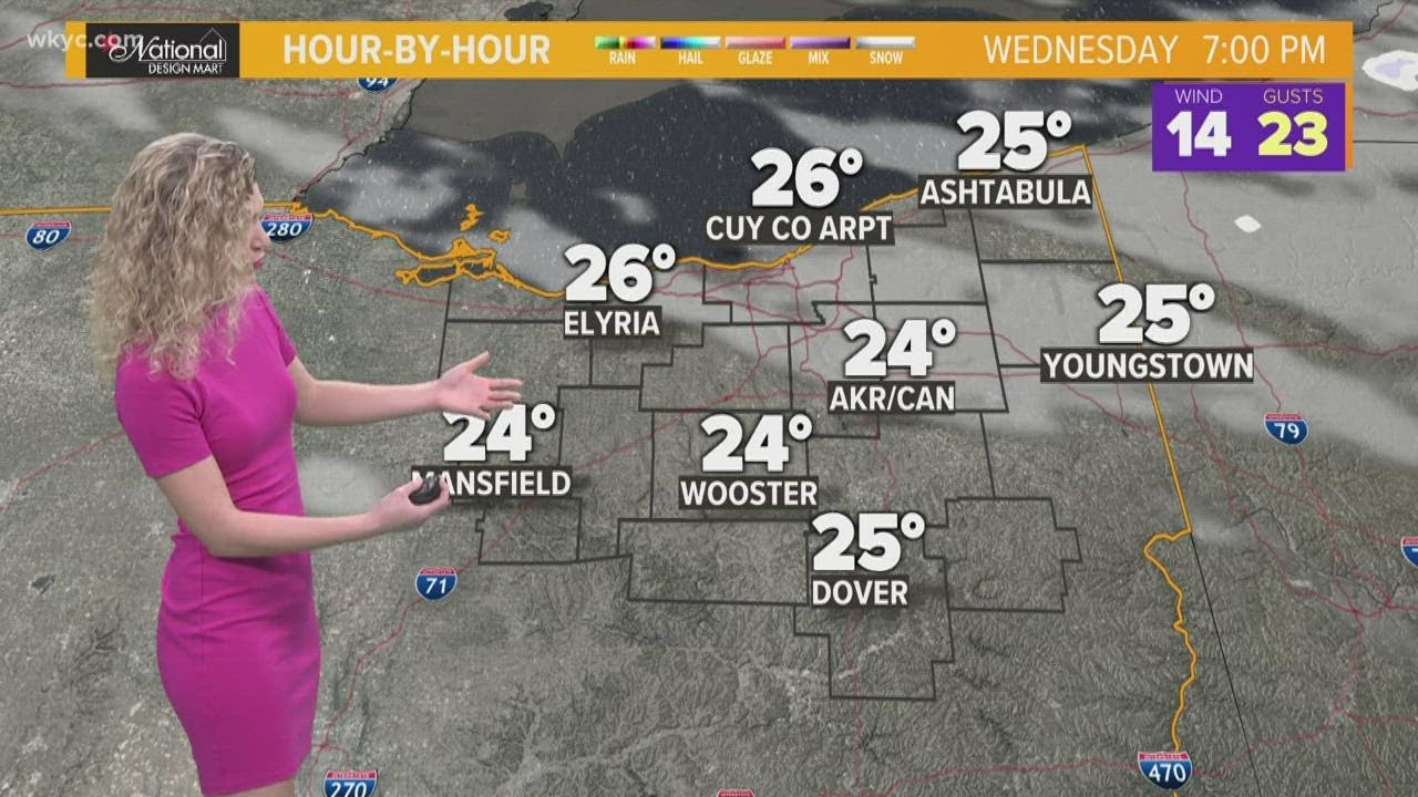 Cold & breezy before warmer temps return: Cleveland weather forecast for December 22, 2021