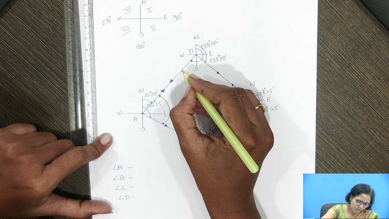 Calculation of Included Angle from Bearings