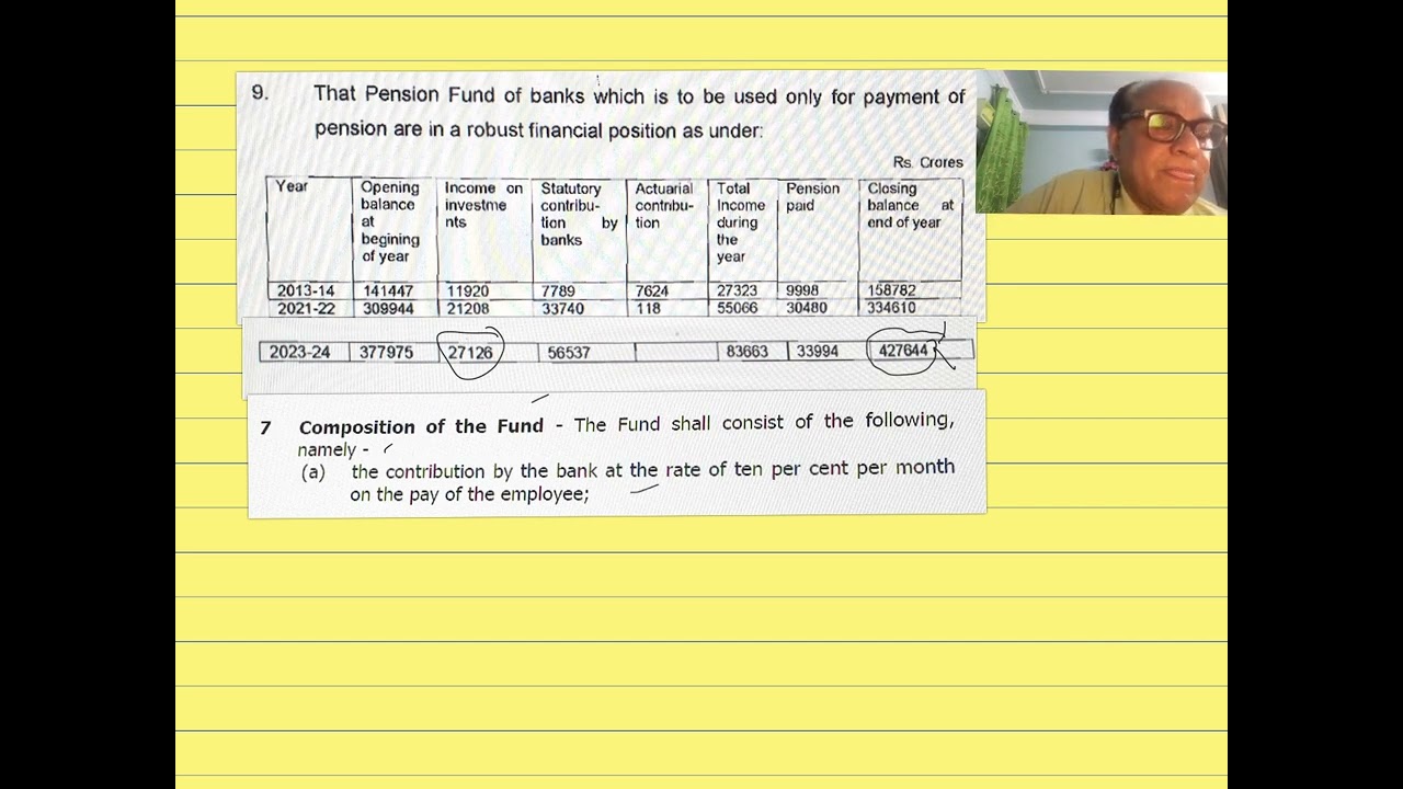 Respondent No- 5 के Synopsis पारा 9 ( fund chart ) updation में गले क़ी फान्स बन सकता है.