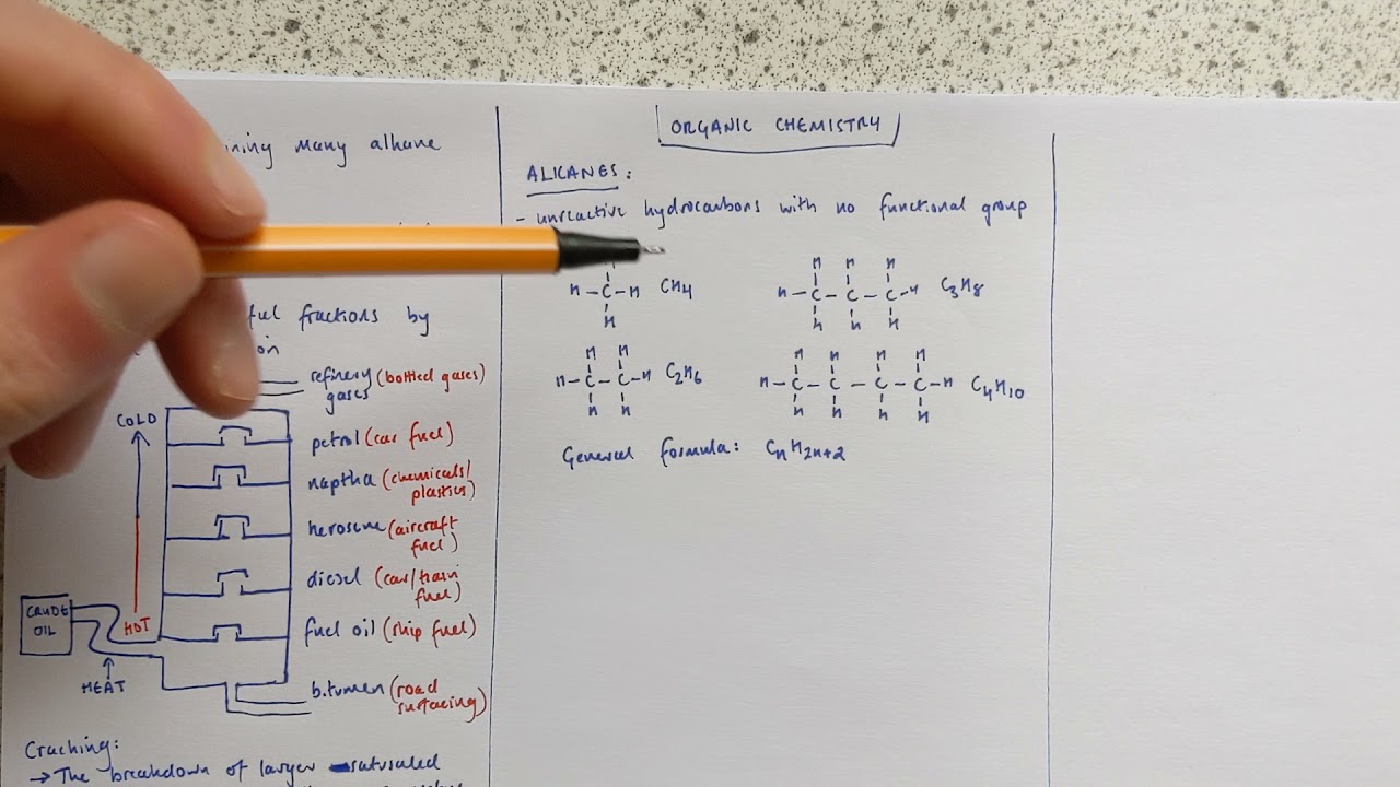 2.5 Organic Chemistry Part 1