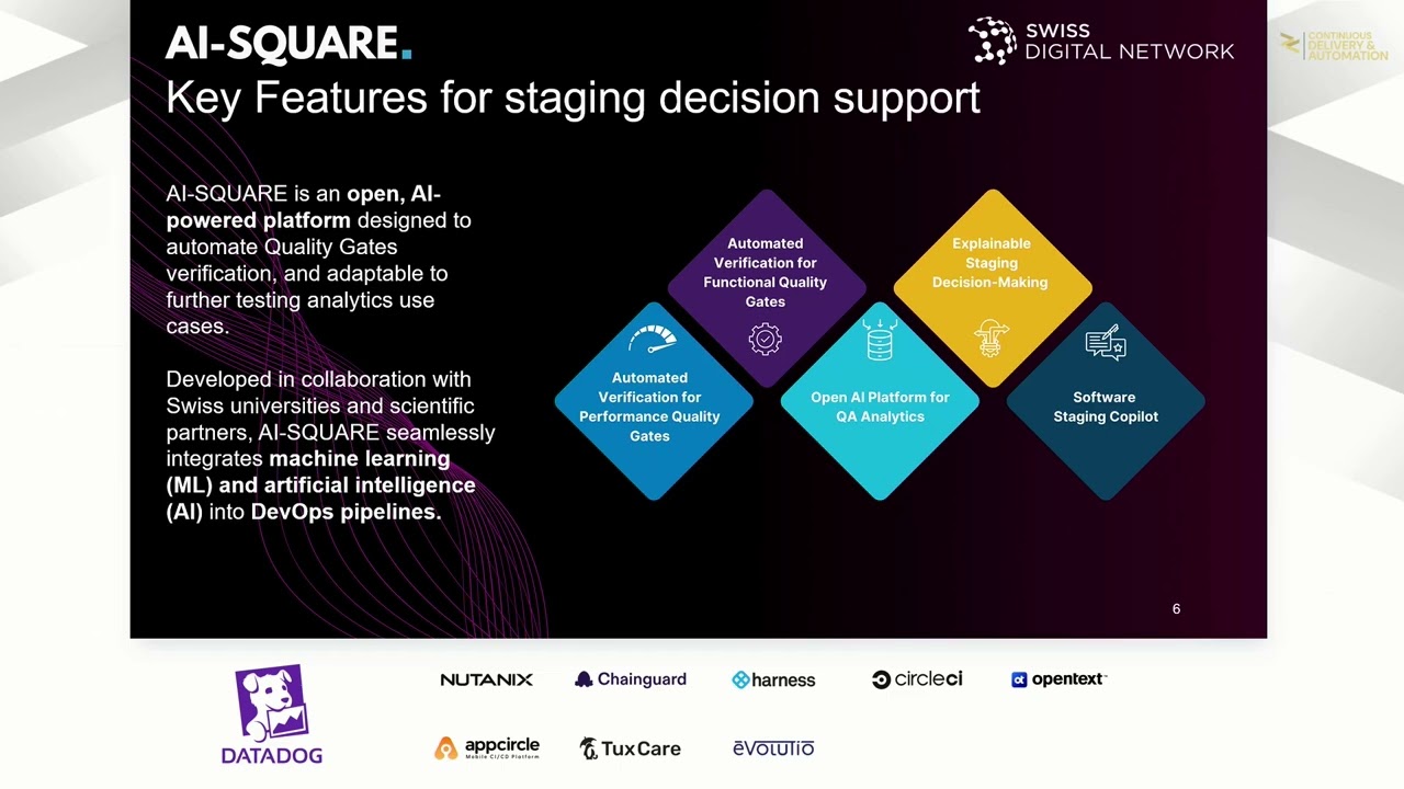 Continuous Delivery & Automation 2025 - Postfinance - AI-SQUARE