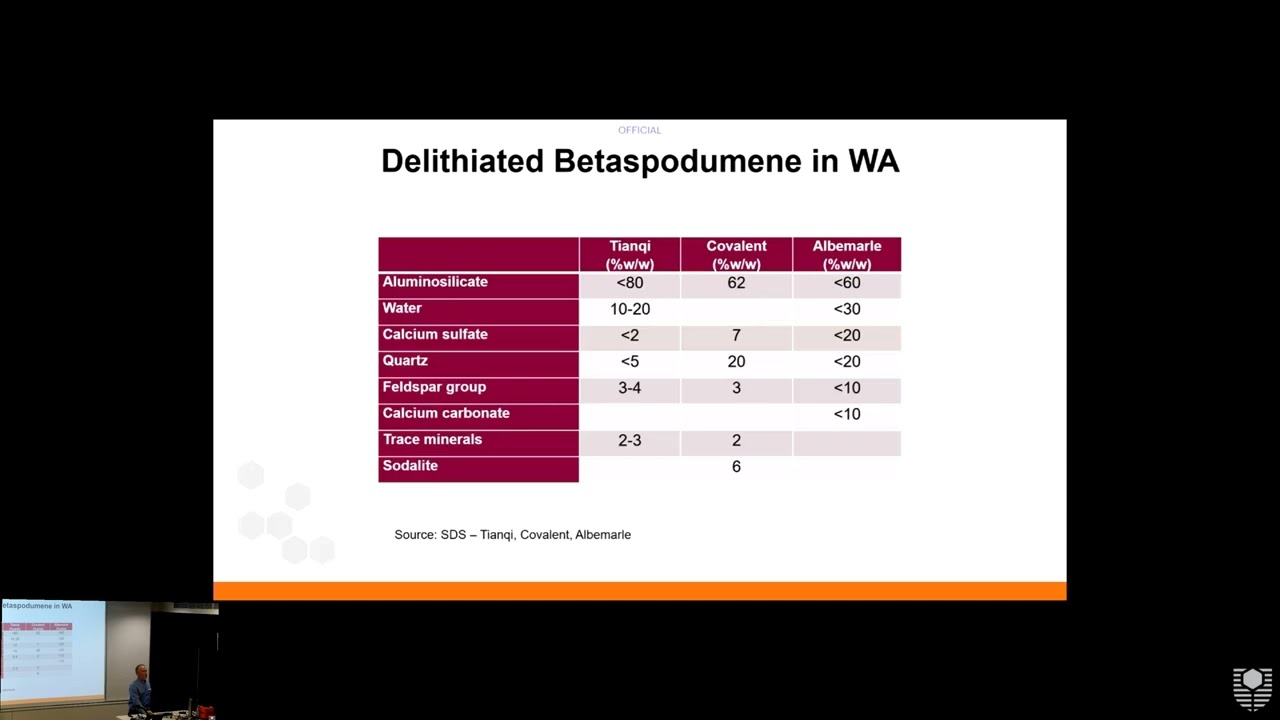 WA Chemaraderies 2025 November
