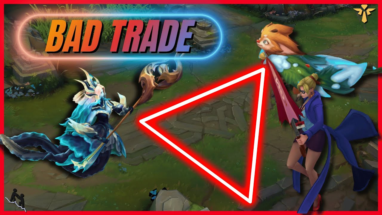 Support Trading Fundamental: The Triangle Explained