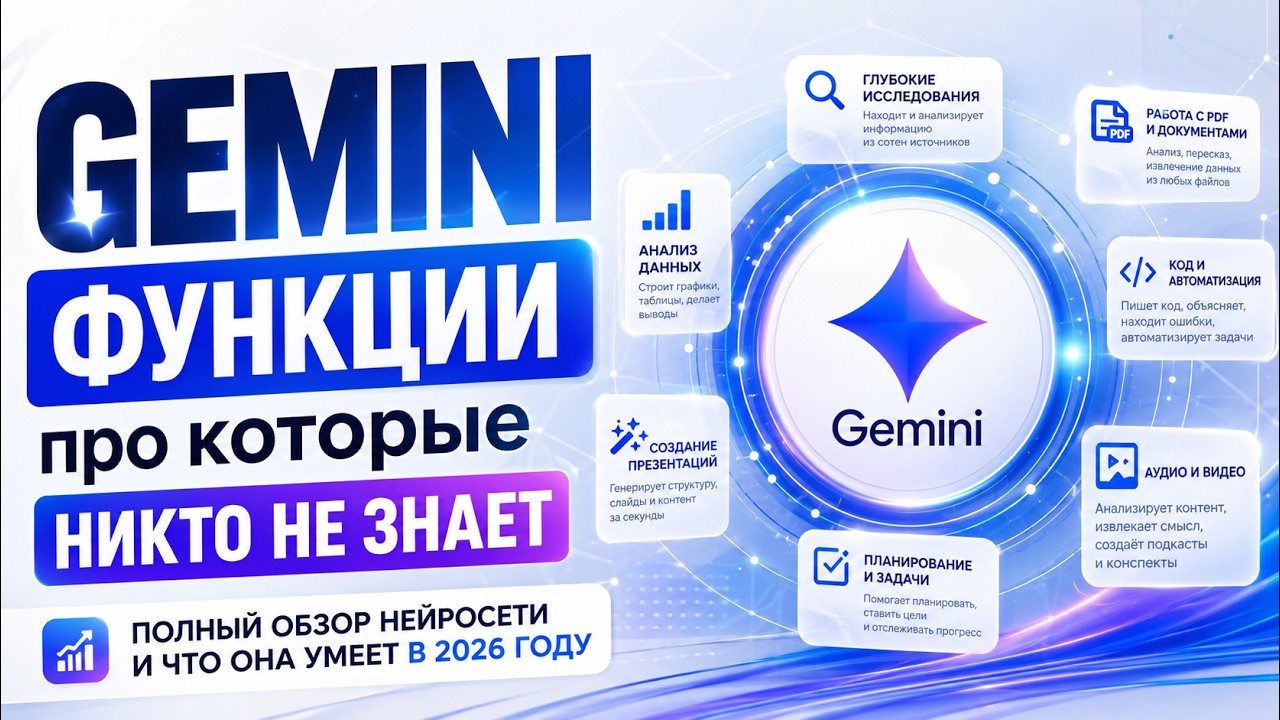 Полный обзор Gemini 2026 &mdash; скрытые функции, о которых молчат
