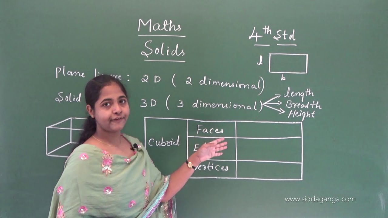 STATE&nbsp; 4 - MATHEMATICS - SOLIDS - PART 1