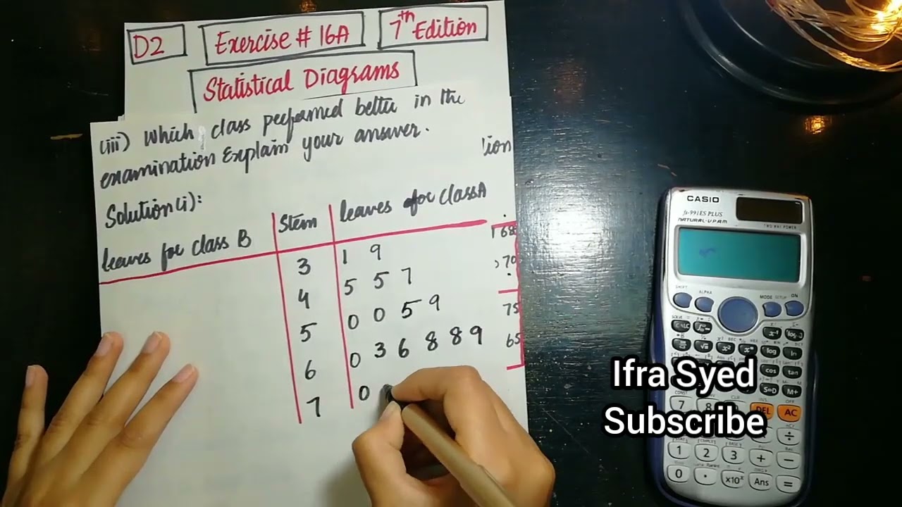Mathematics Book 2 (D2) | 7th Edition | Exercise # 16 A |Q # 13 | Ifra Syed | in Urdu\Hindi