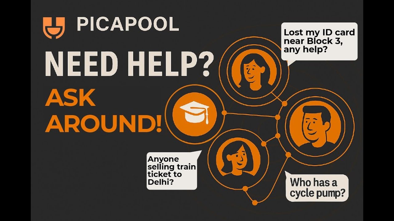 Ask Around Walkthrough, PicaPool ...