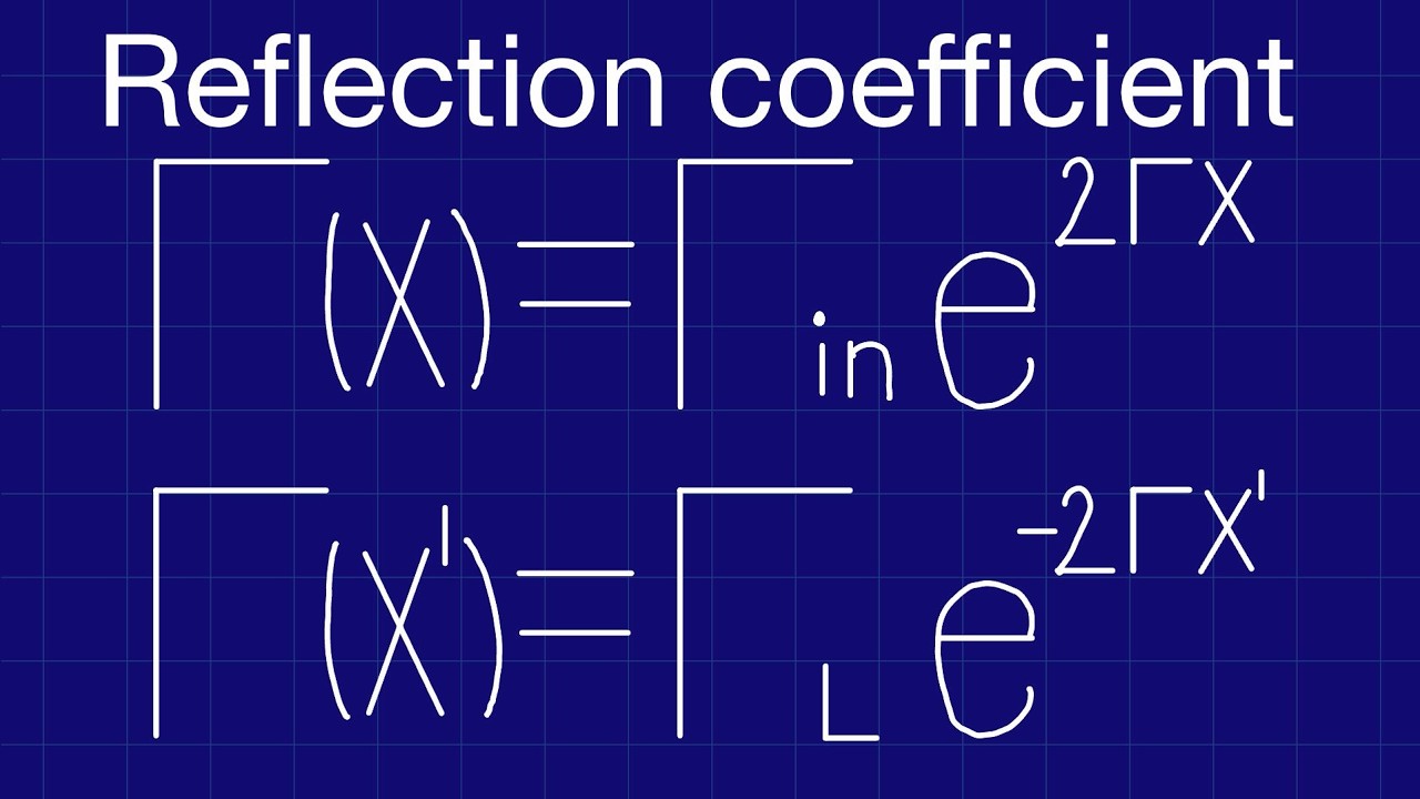 Reflection Coefficient (Γ) Explained: Definition & Derivation