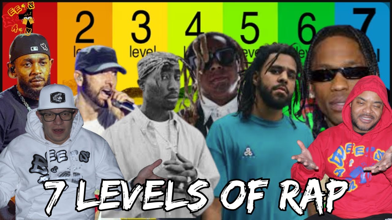 Is YOUR #1 Rapper Considered TRASH? 🤔 The 7 Levels of Rapper REACTION | It May Not Be Who You Think!