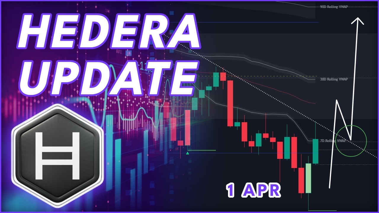 CRITICAL MOMENT FOR HEDERA!🚨 (Hedera Price Prediction 2026)