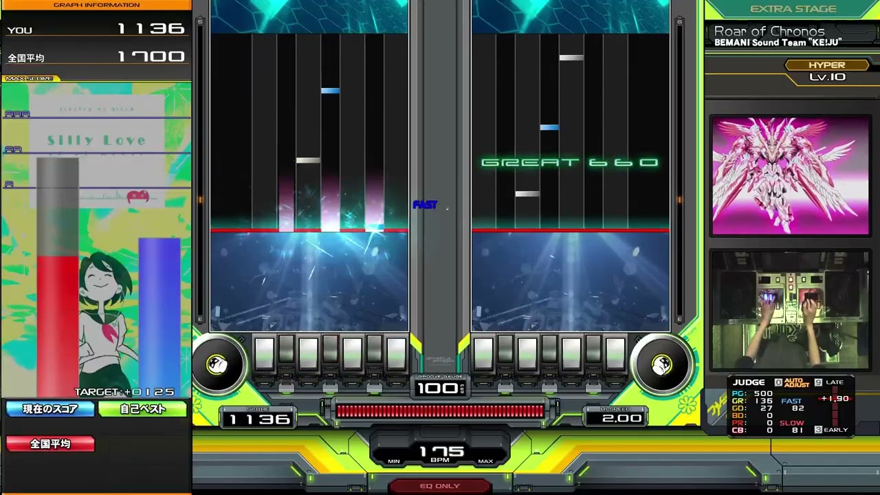 【beatmania IIDX】Roar of Chronos / BEMANI Sound Team 